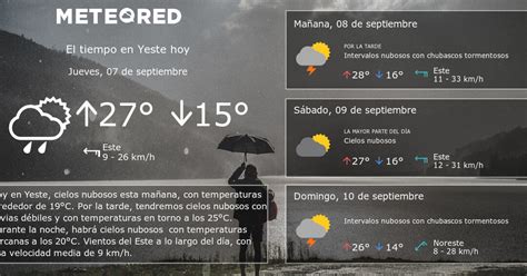 clima de 10 días para peñaflor de hornija|Tiempo en Peñaflor de Hornija, provincia de Valladolid